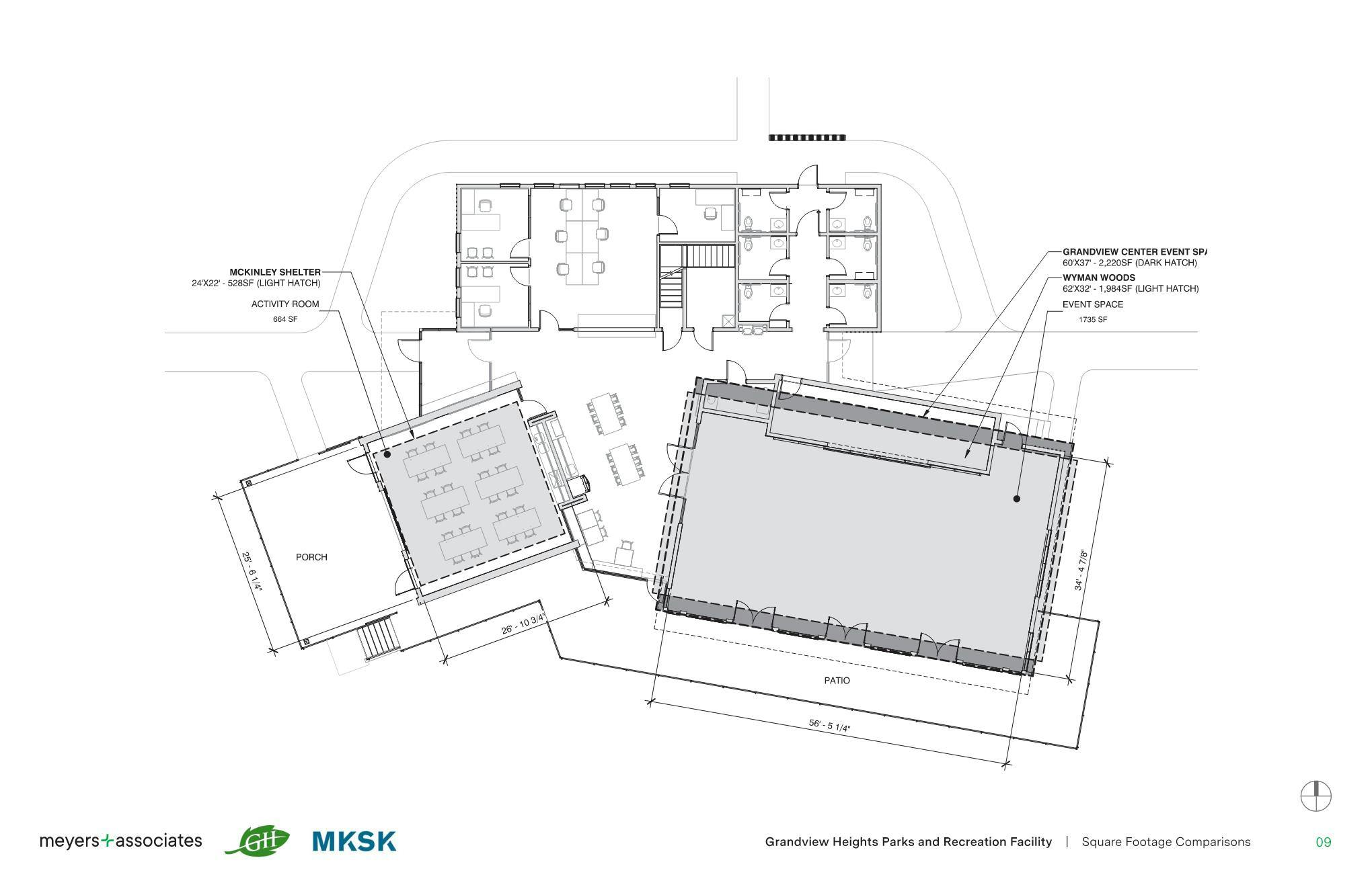 Site Compare.jpg