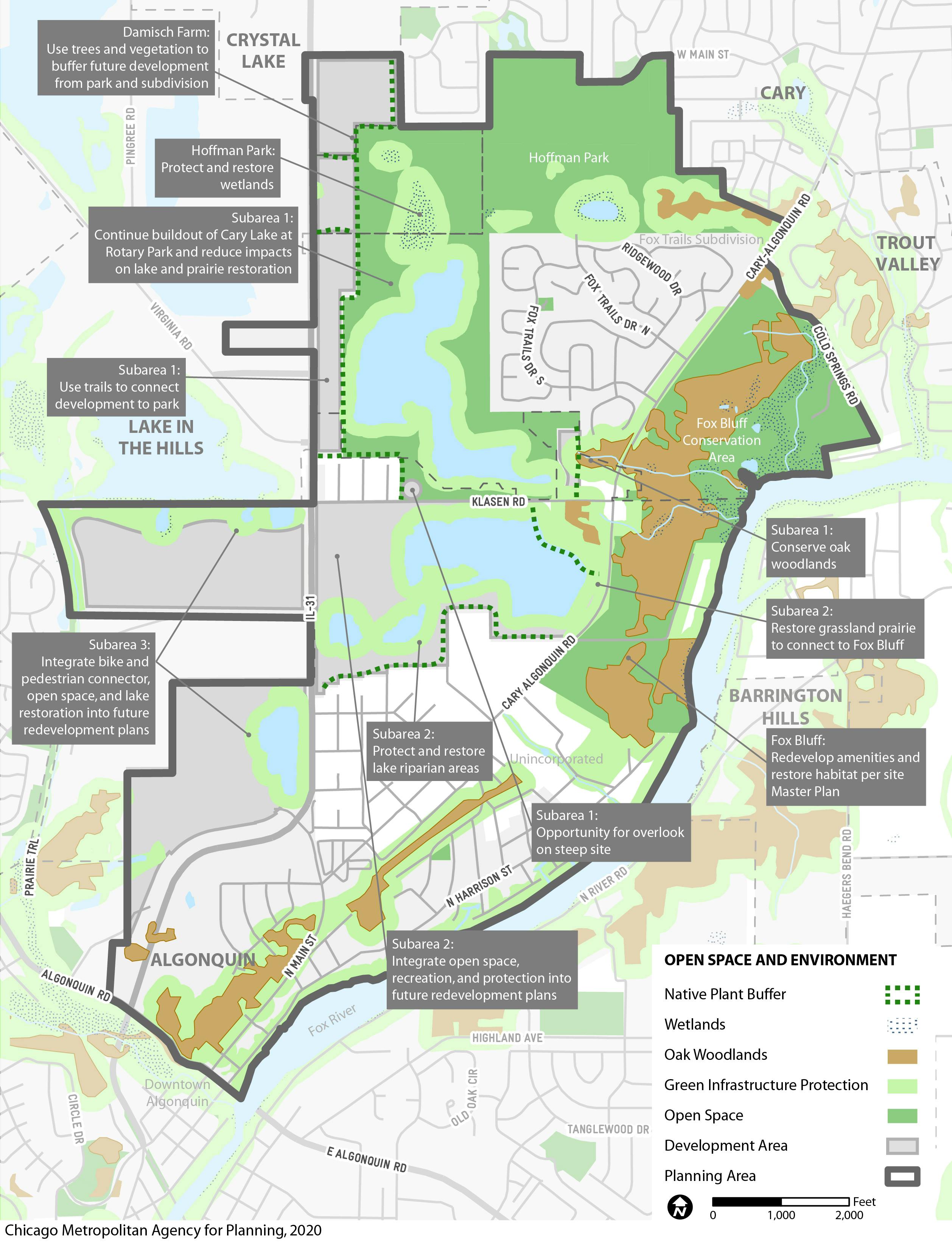 Open Space and Environment plan