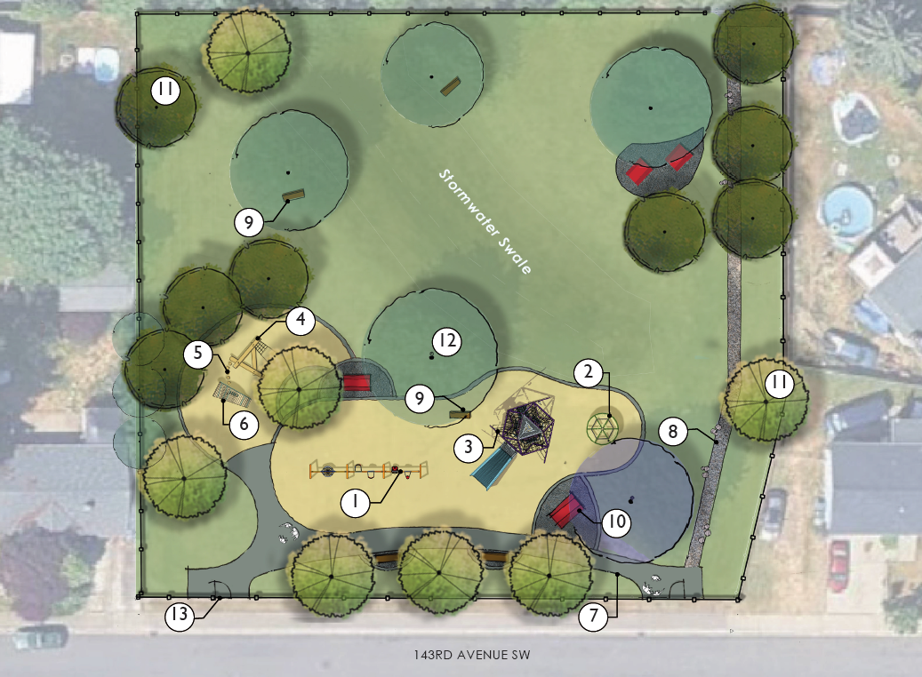 Pacific Northwest Birds