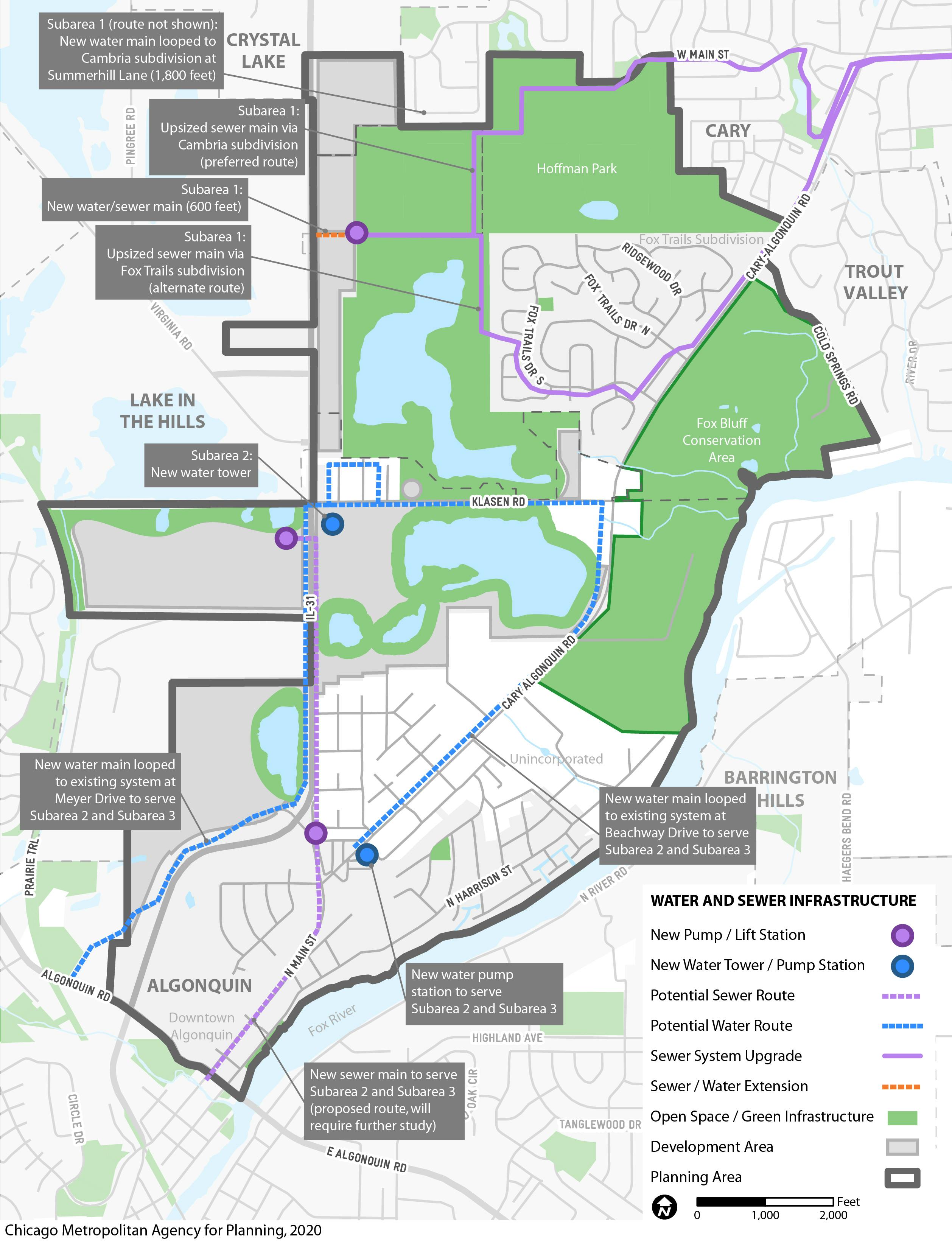 Water and Sewer Infrastructure plan