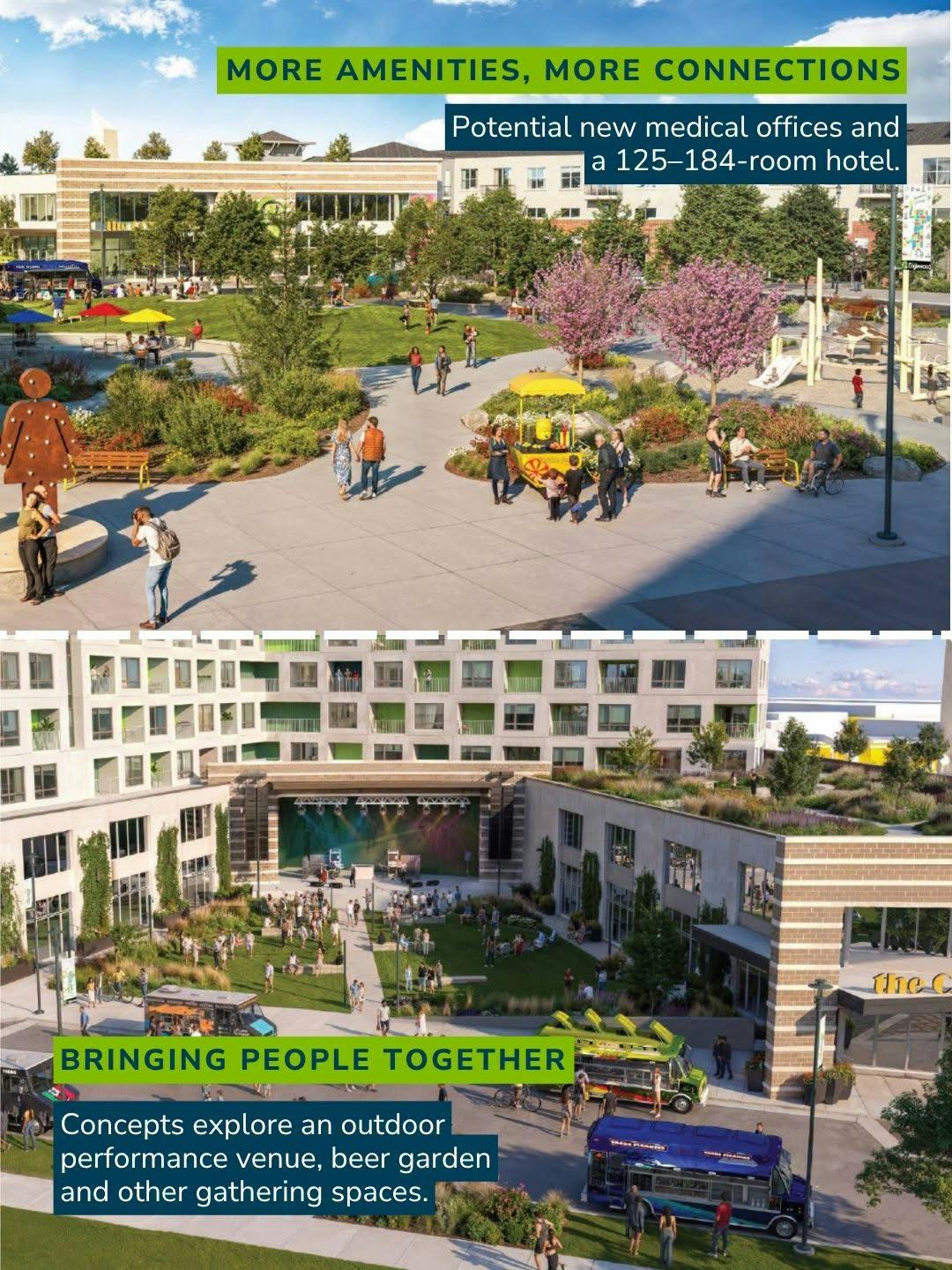 Conceptual rendering showing potential medical offices, a hotel, outdoor gathering spaces and a performance venue.