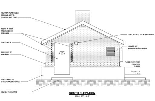 HSP Flood Barrier Design.jpeg