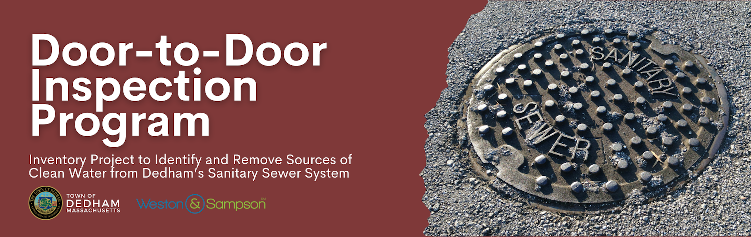 Diagram to show common sources of inflow and infiltration from a home that includes downspouts and other drains