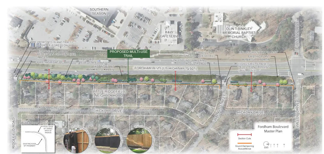 Map of sidepath between Fordham Blvd. and Hickory Drive
