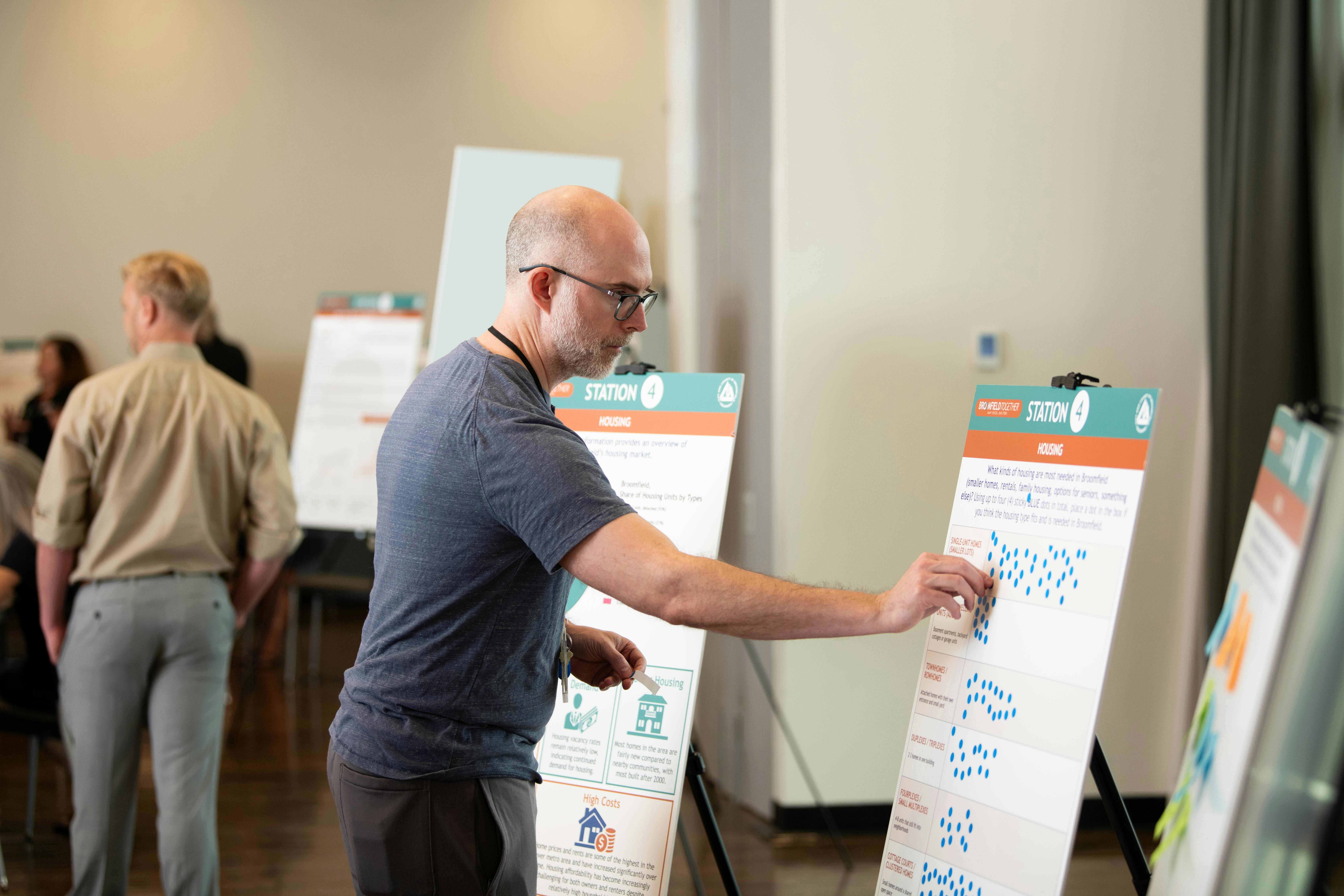 A man in a gray shirt extends his right arm to place a blue sticker dot on a poster where participants prioritize their ideas by placing dots next to different options.