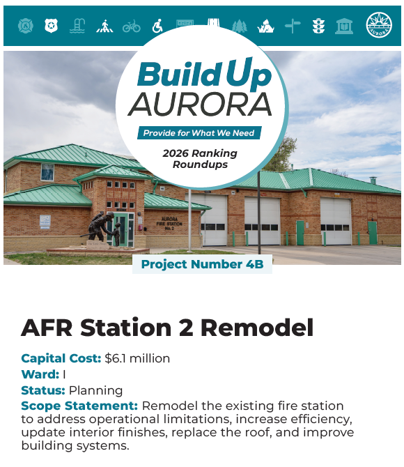 4B: AFR Station 2 Remodel