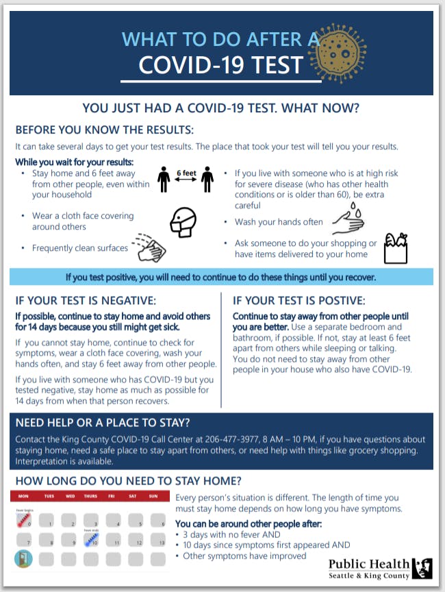 What to do After a COVID-19 Test