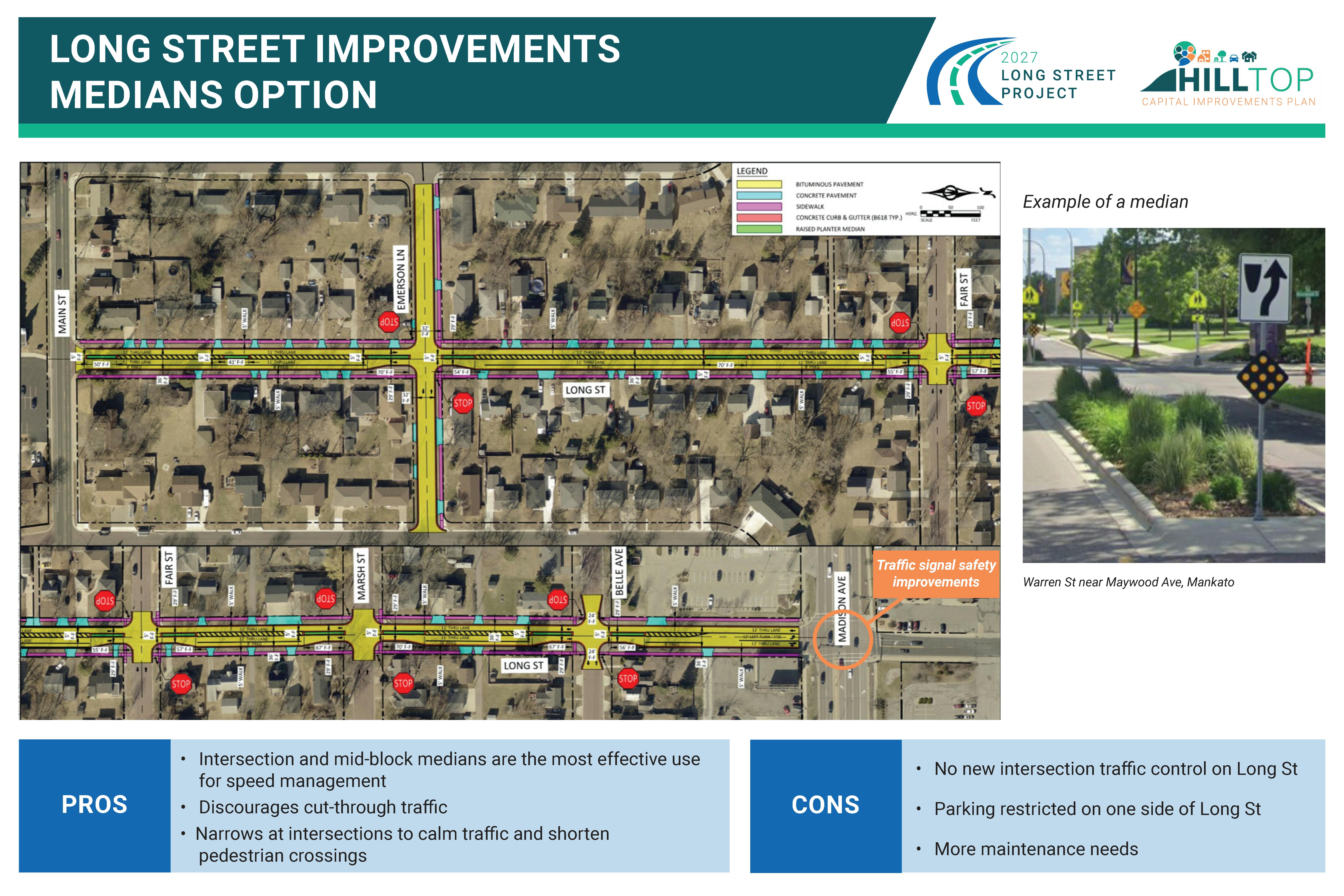 Long St-Hilltop Area Feasibility Study_Open House Boards_Page_4.png