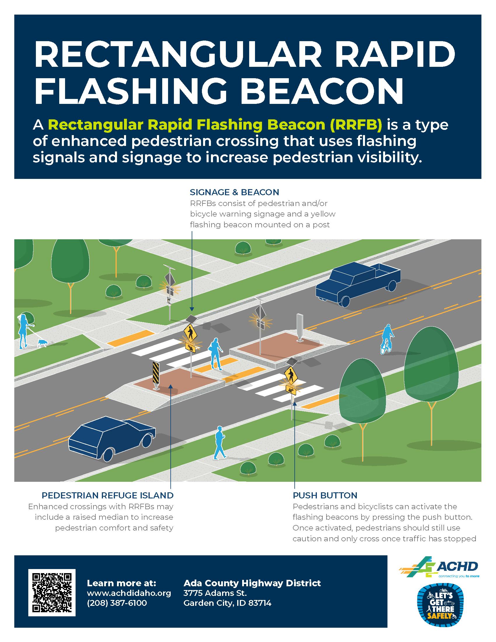 Rectangular Rapid Flashing Beacon (RRFB) Graphic