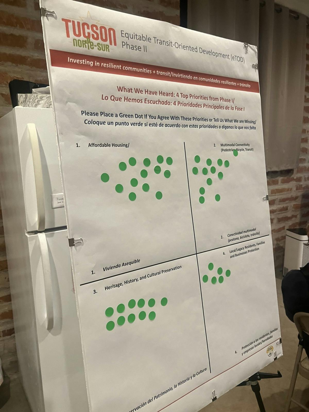 Keeling Neighborhood Association Meeting