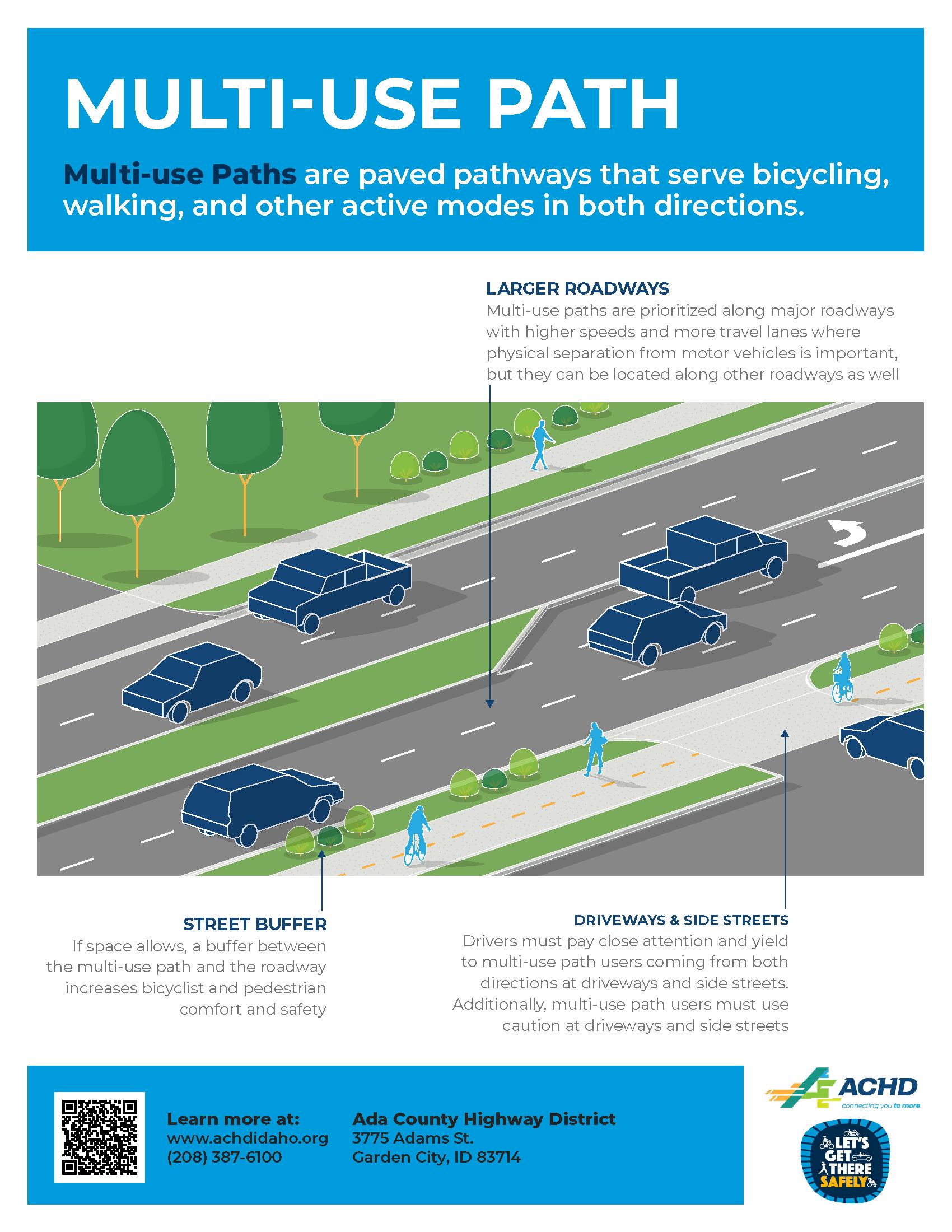 Multi-use Pathway