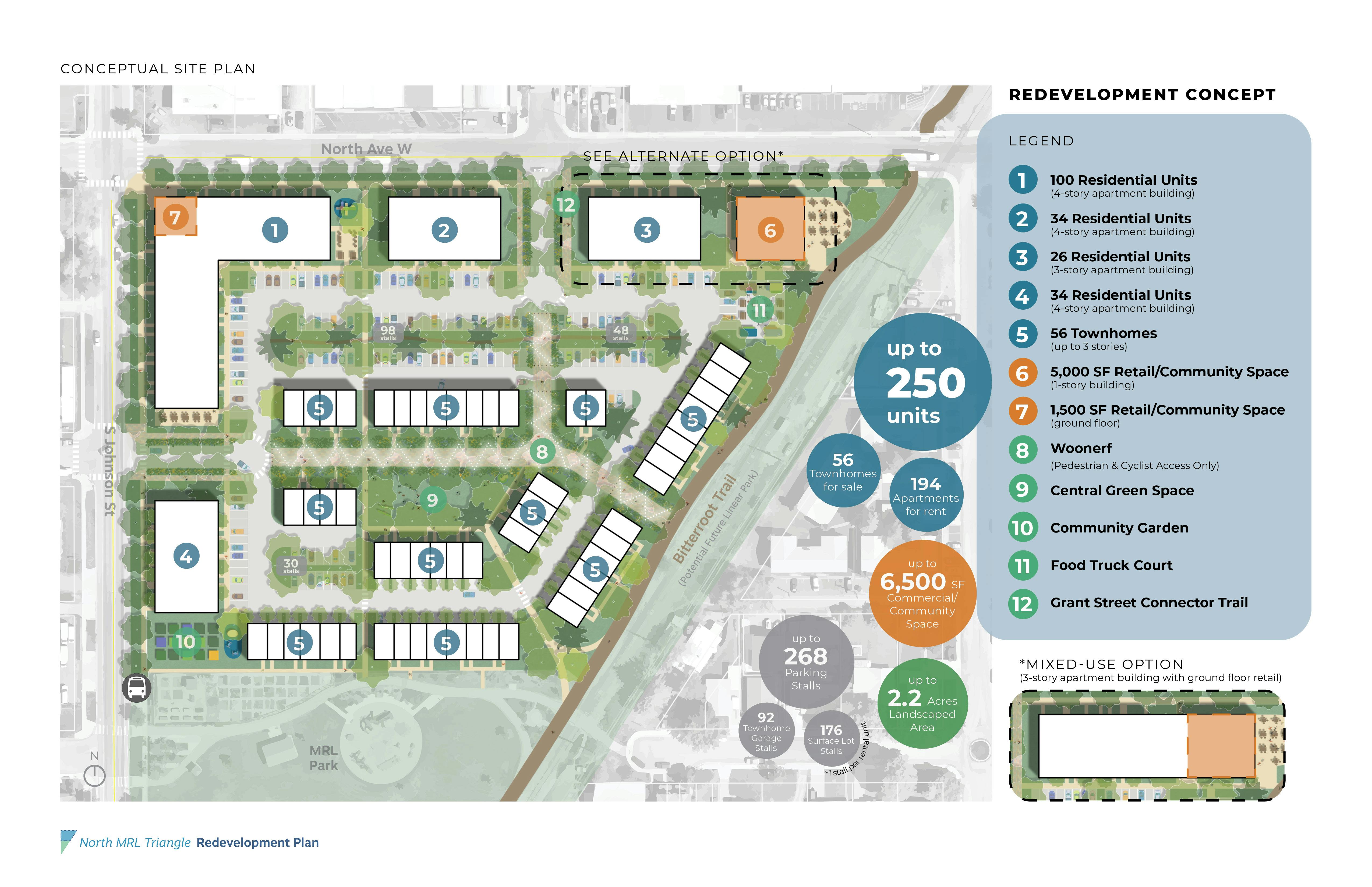 North MRL Triangle - Final Concept.jpg