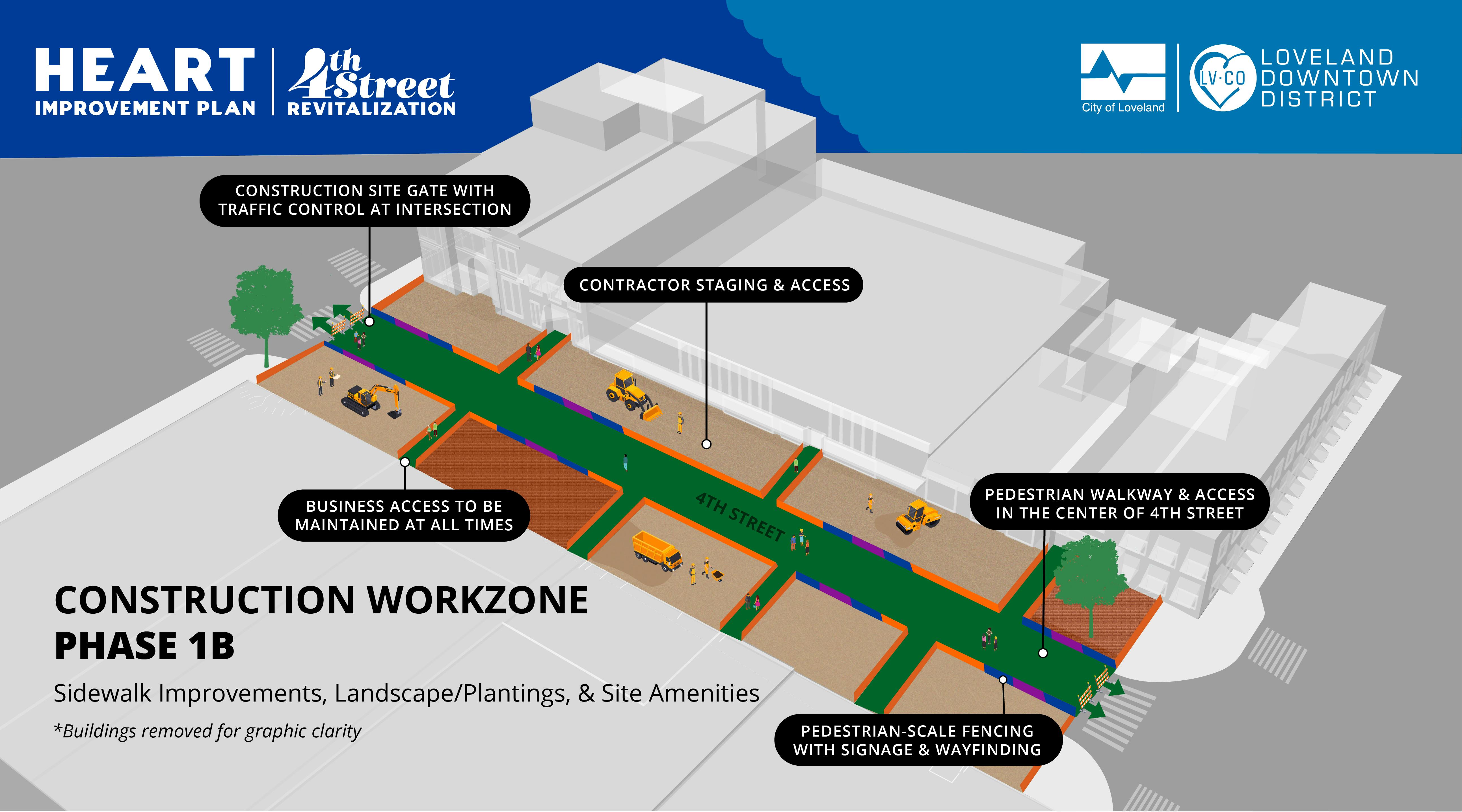 Phase 1B construction phasing map for the 4th Street Revitalization project.