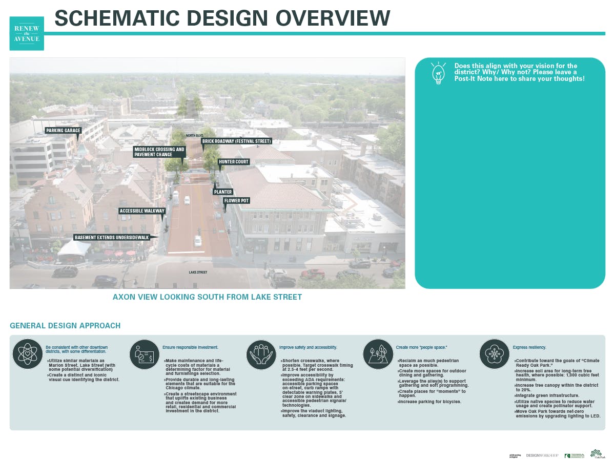 Schematic Design Overview