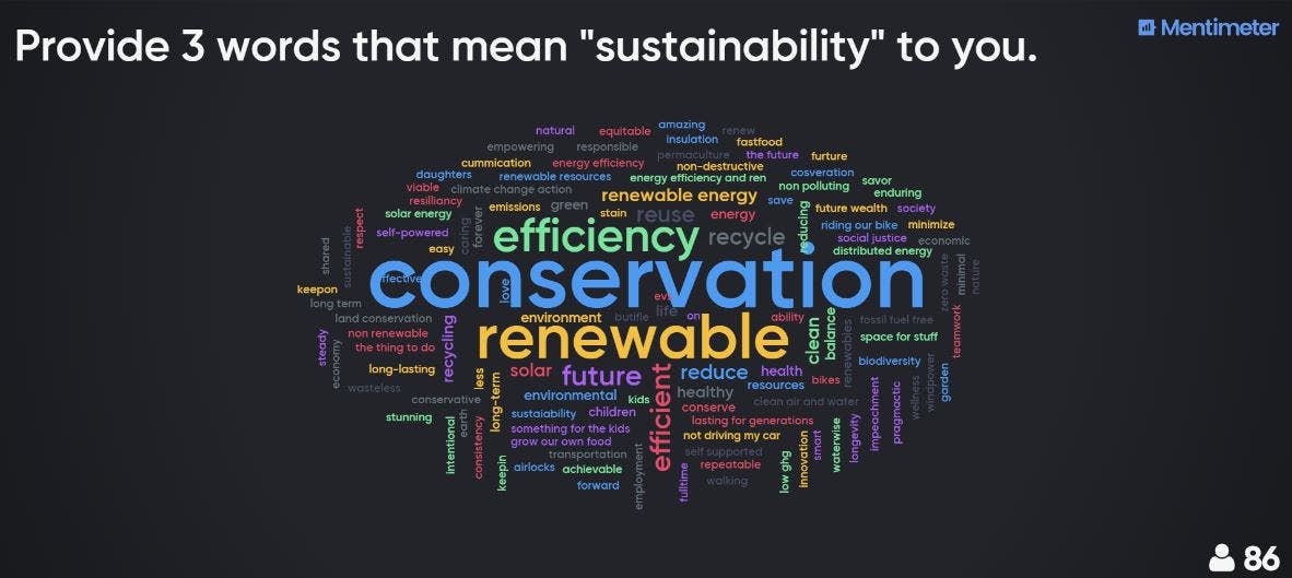What Does Sustainability Mean to You?