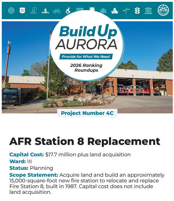 4C: AFR Station 8 Replacement