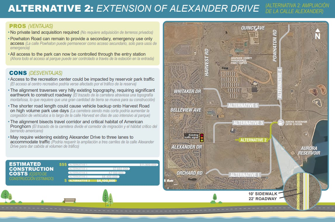 Graphic of Alternative 2: Extension of Alexander Drive