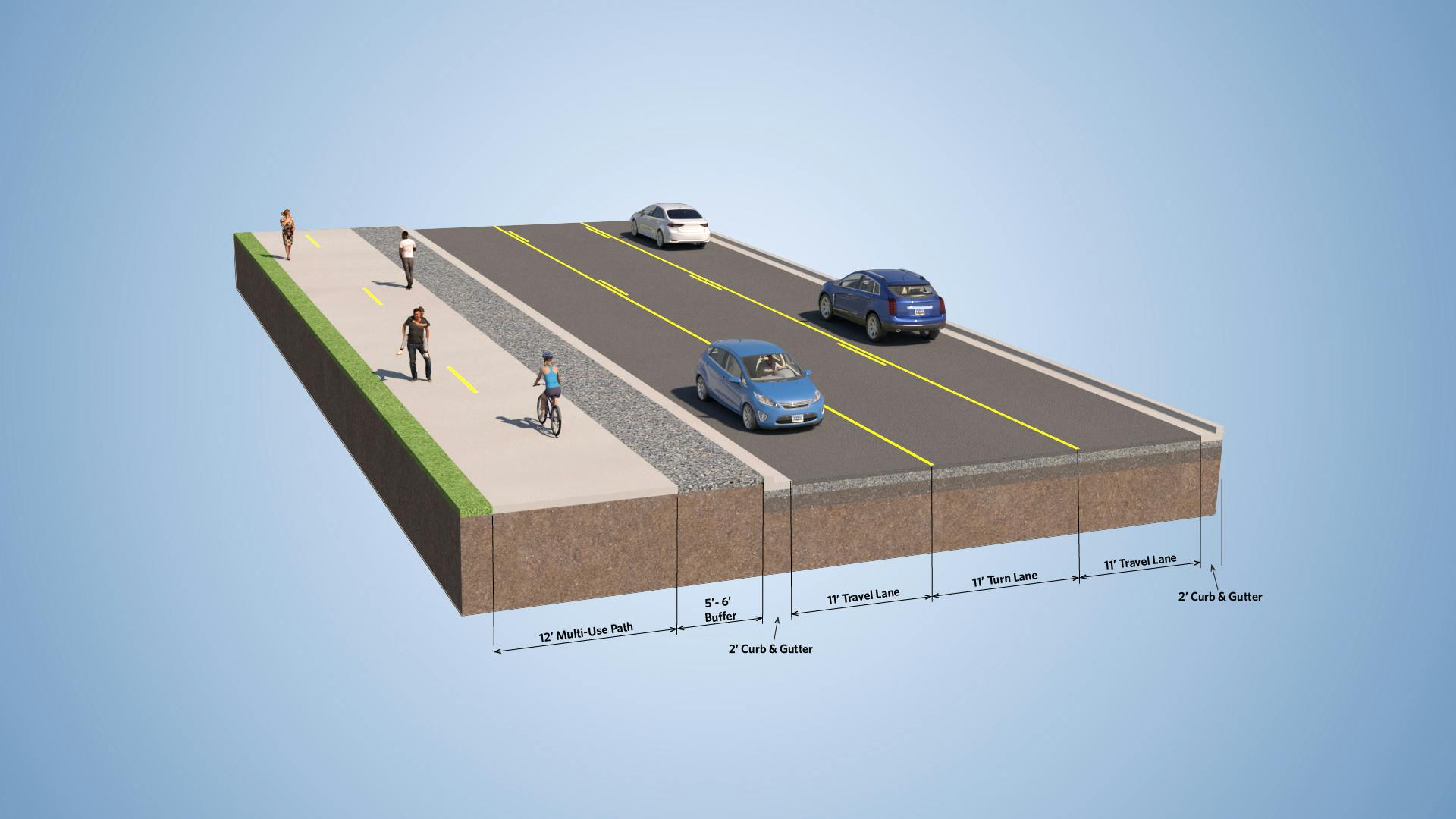 Eckert Road Typical Section