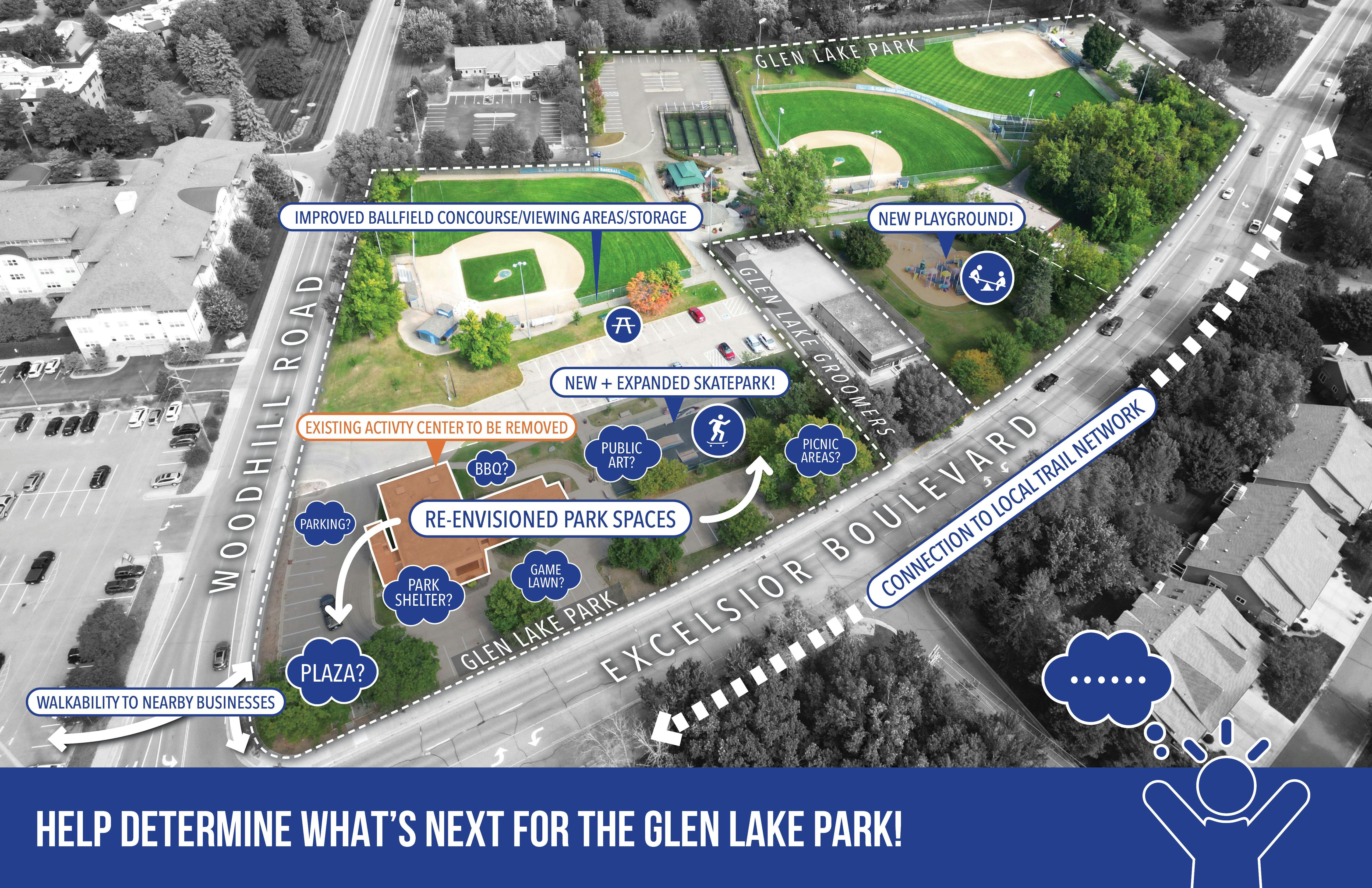 Map showing proposed ideas for Glen Lake Park