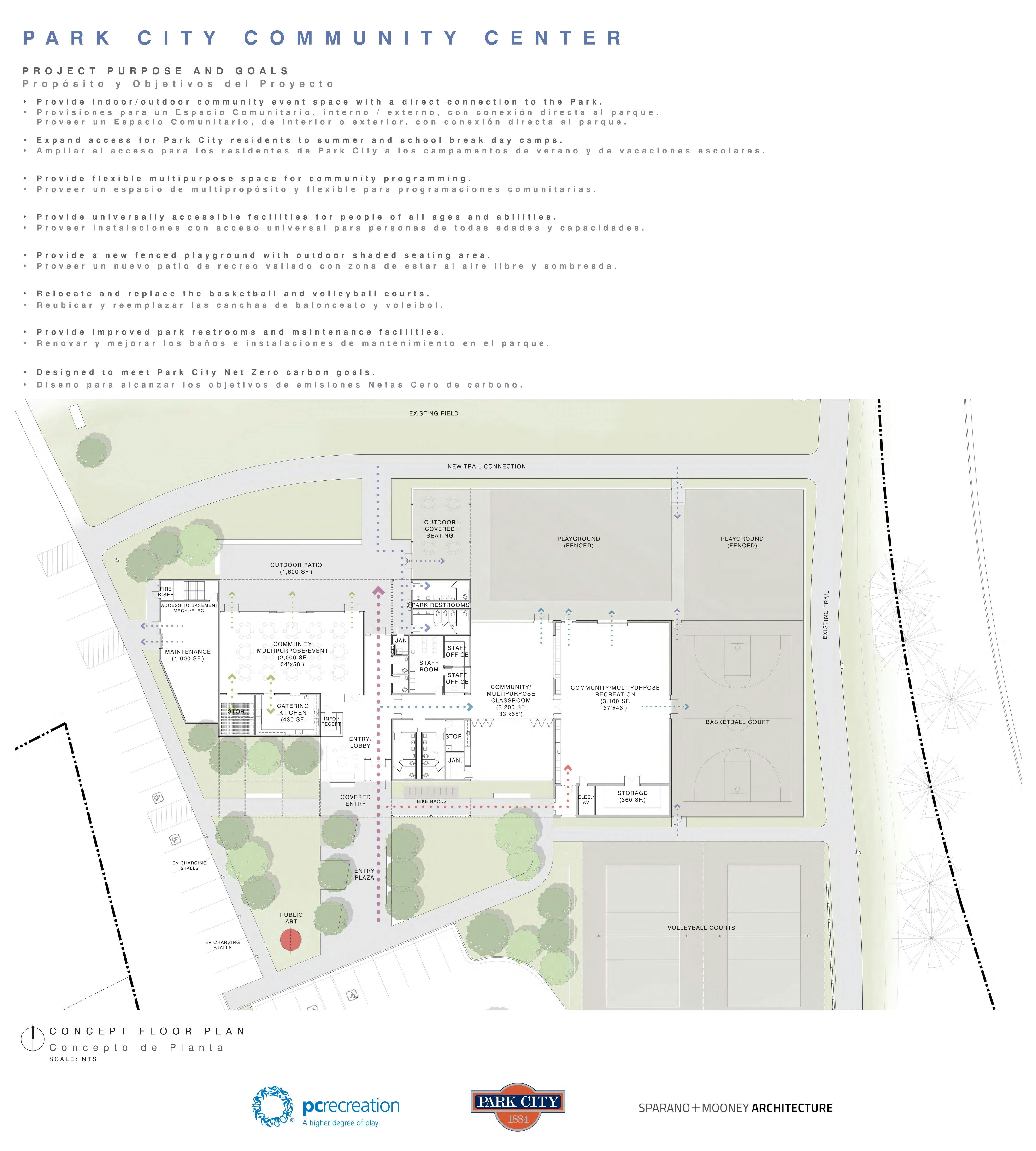 Park City Community Center page 1